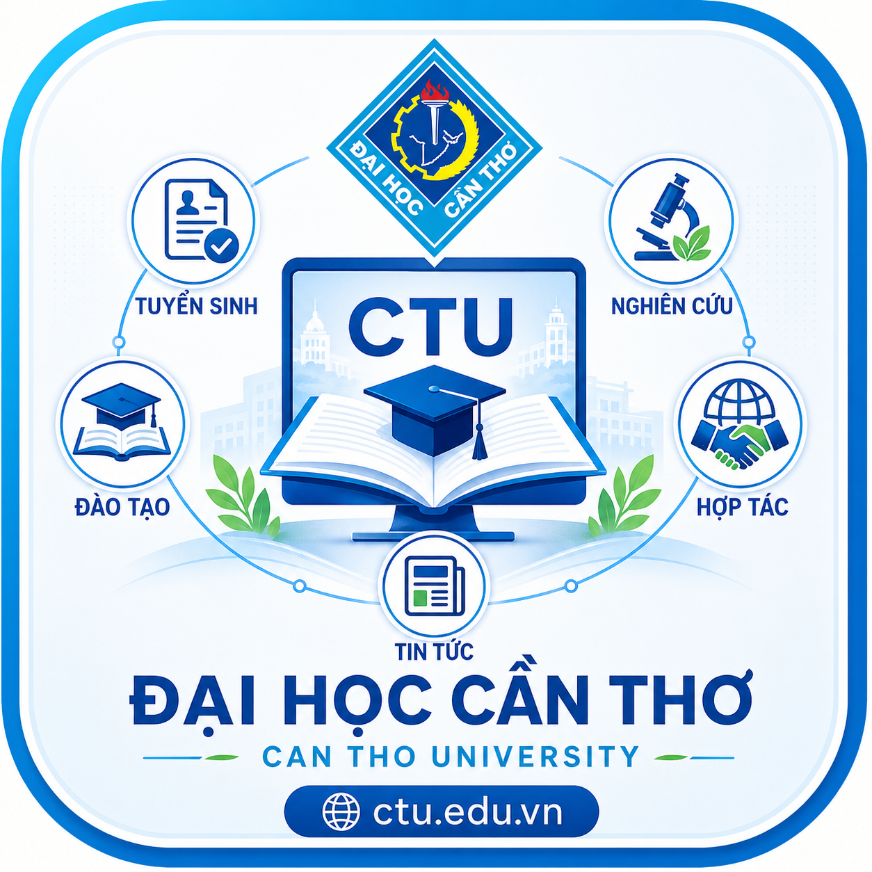 Đại học Cần Thơ